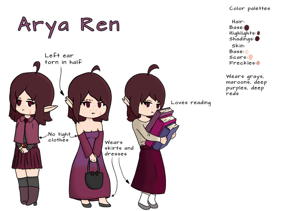 OC Ayra Ren